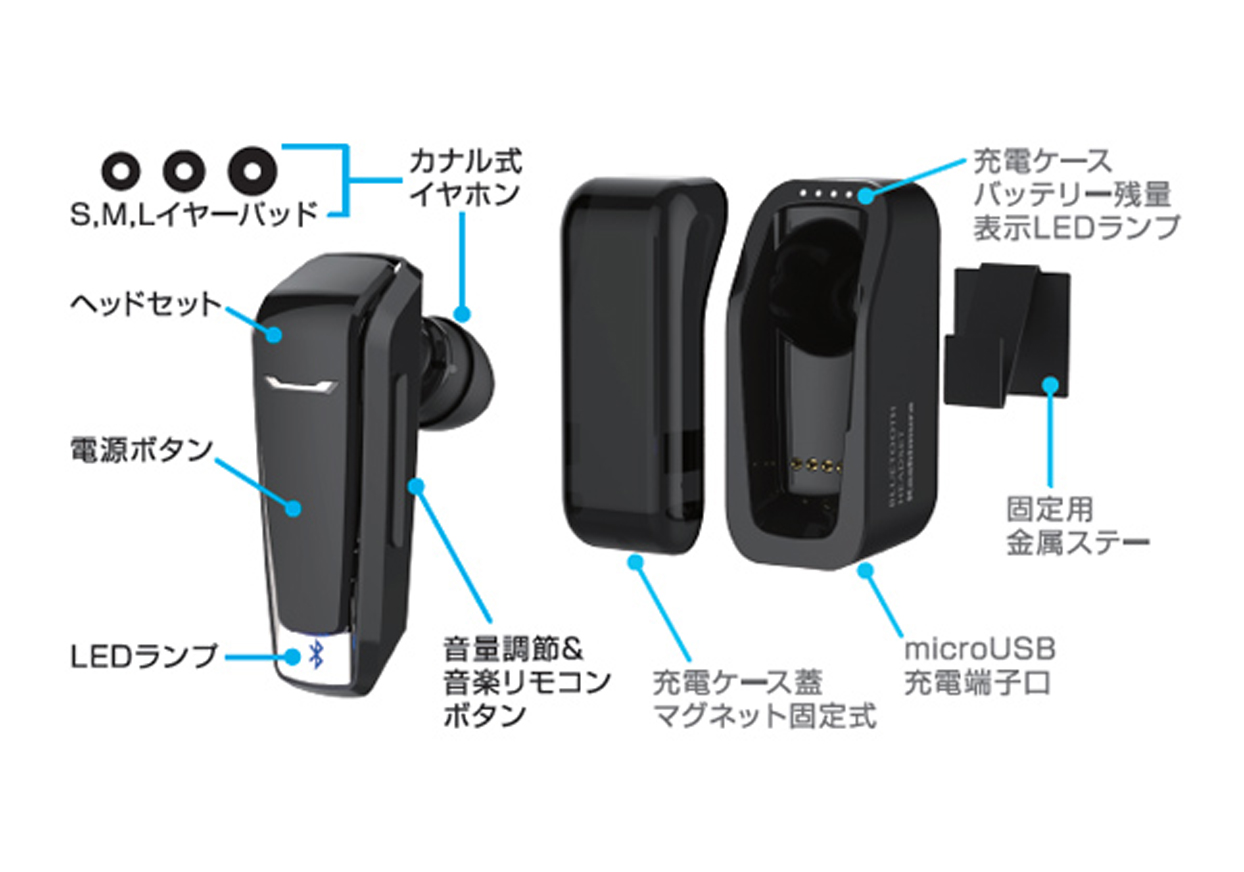 防水 Bluetoothイヤホンマイク 充電ケース付 - 画像 (4)
