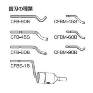 新潟精機 スクレーパ 替刃 CFB-60B