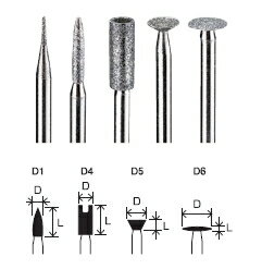 新潟精機 ダイヤモンドインターナル 異形D D5