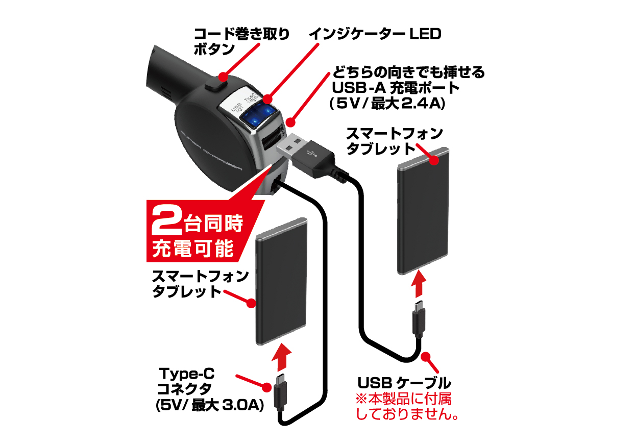 DC充電器 リール インジケーター 5.4A Type-C BK - 画像 (3)