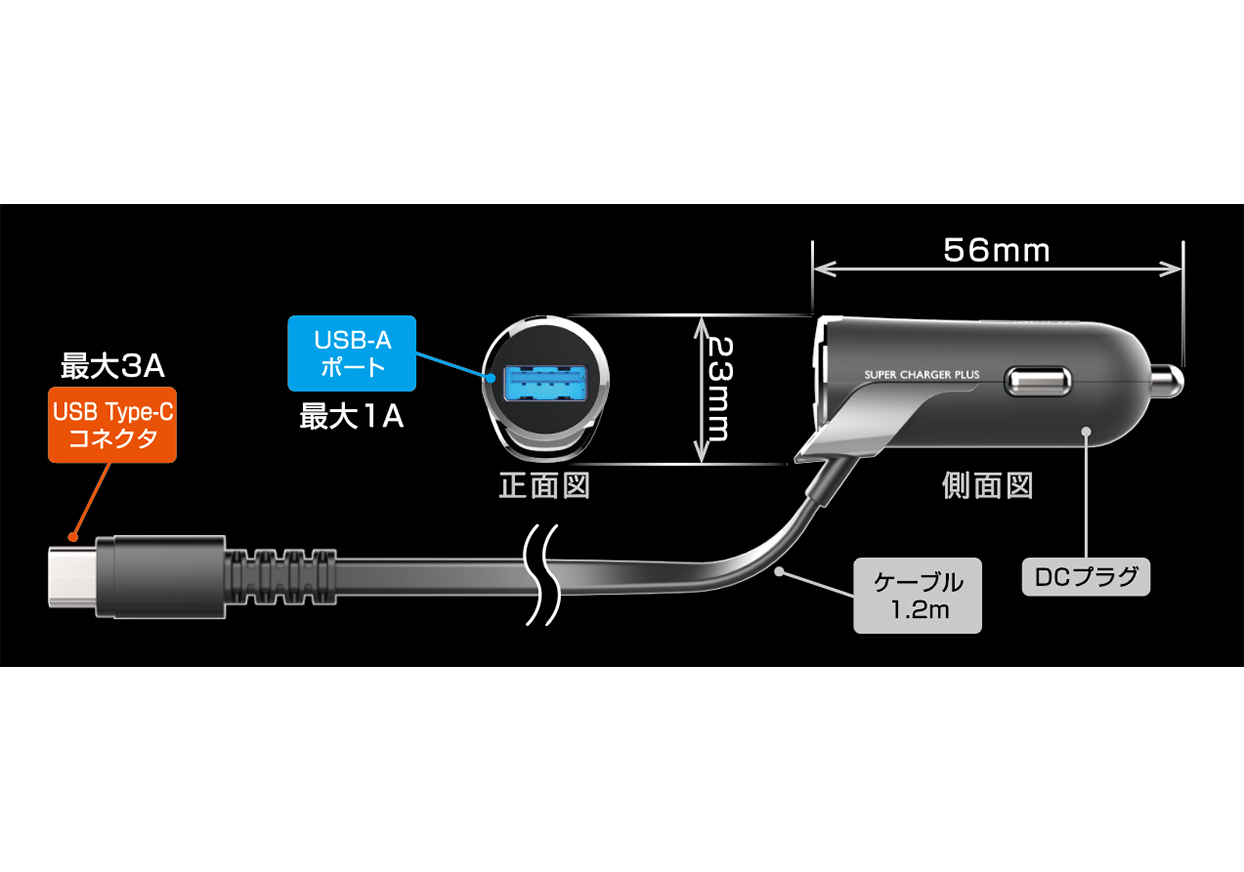 DC充電器 USB1ポート 4A Type-C - 画像 (3)