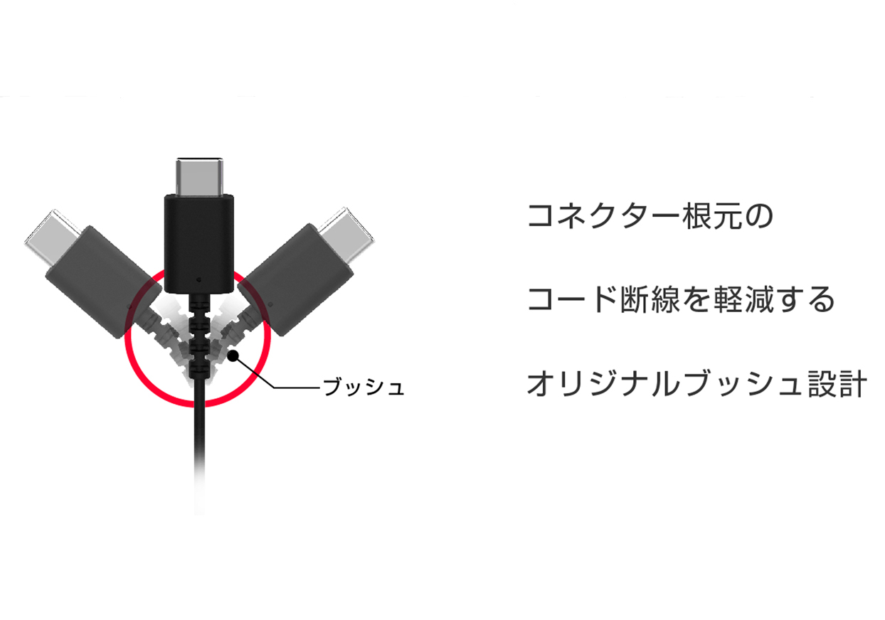 DC充電器 リール スイッチレス 3A Type-C RD - 画像 (4)