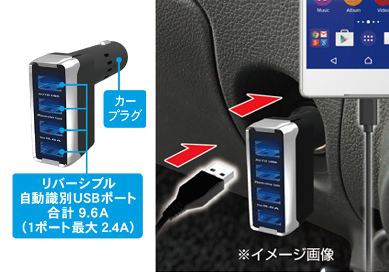 DC-9.6A-リバーシブルUSB 4ポート 自動判定 - 画像 (3)