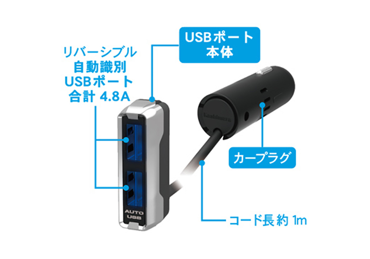 DC-4.8A-リバーシブルUSB 2ポート 自動判定 セパレート スリム - 画像 (3)
