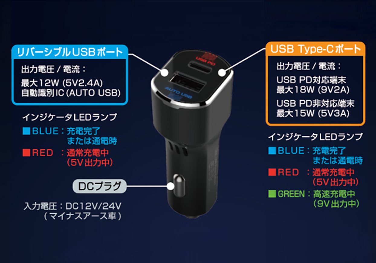 DC-PD-9V2A/リバーシブルUSB 2ポート 自動判定 インジケータ - 画像 (3)