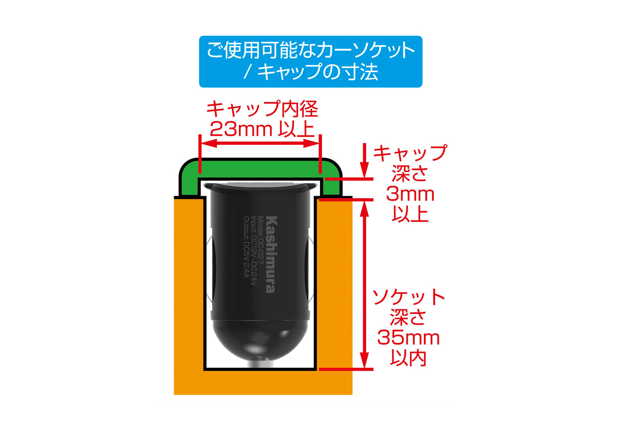 DC-2.4A-リバーシブルUSB 自動識別 インジケーター コンパクト - 画像 (4)