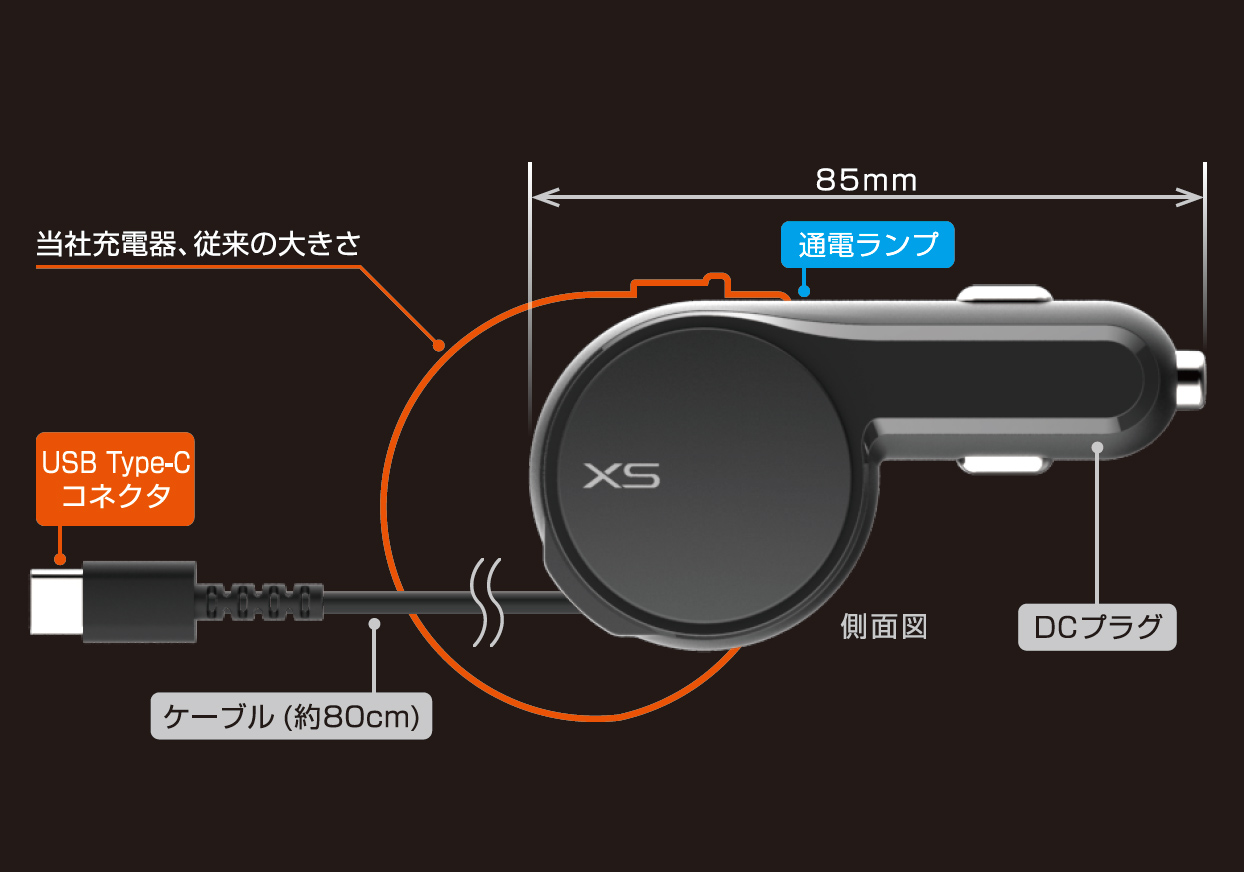 DC充電器リール 3A Type-C 極小 - 画像 (3)