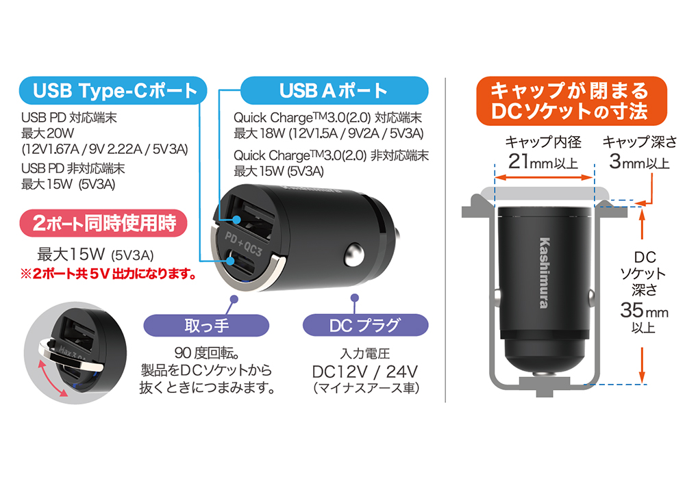 DC-PD20W USB 2ポート QC3 自動判定 コンパクト C-Cケーブル付 - 画像 (3)