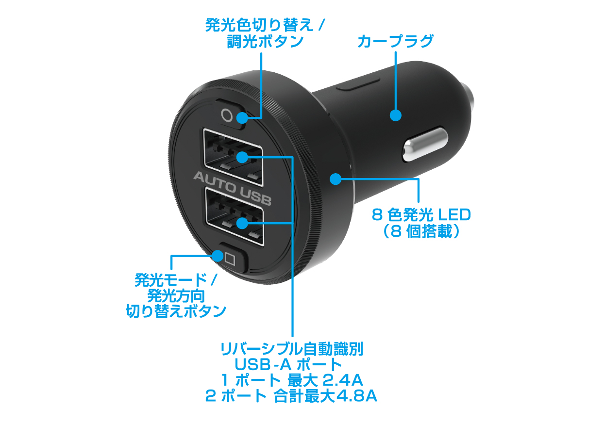 DC-4.8A-USB 2ポート アンビエントライト付き - 画像 (4)
