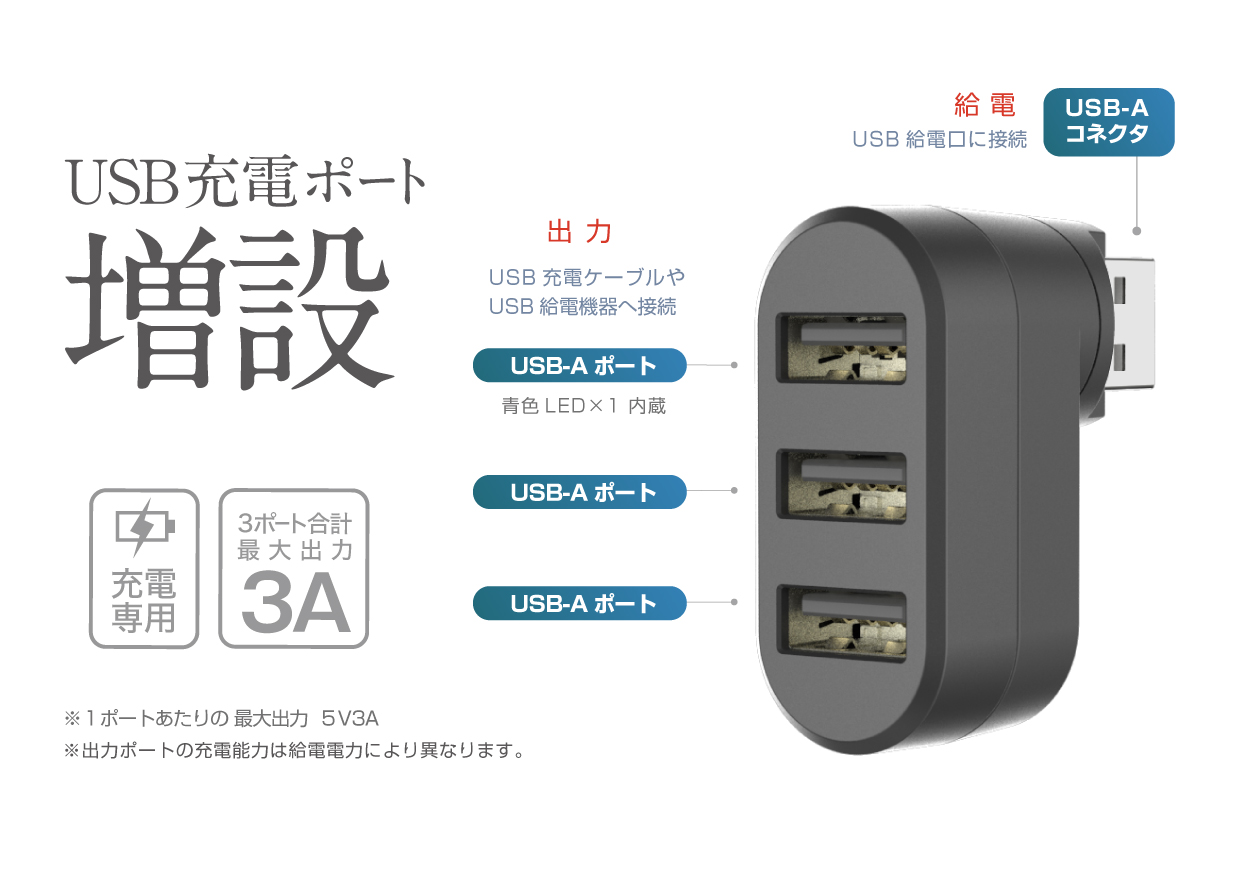 USB増設 A-3 - 画像 (3)