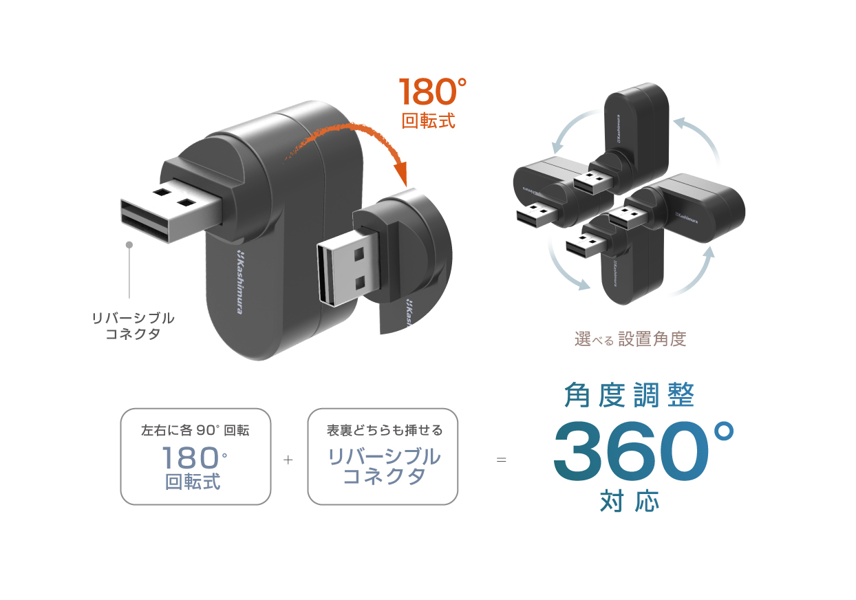USB増設 A-3 - 画像 (4)