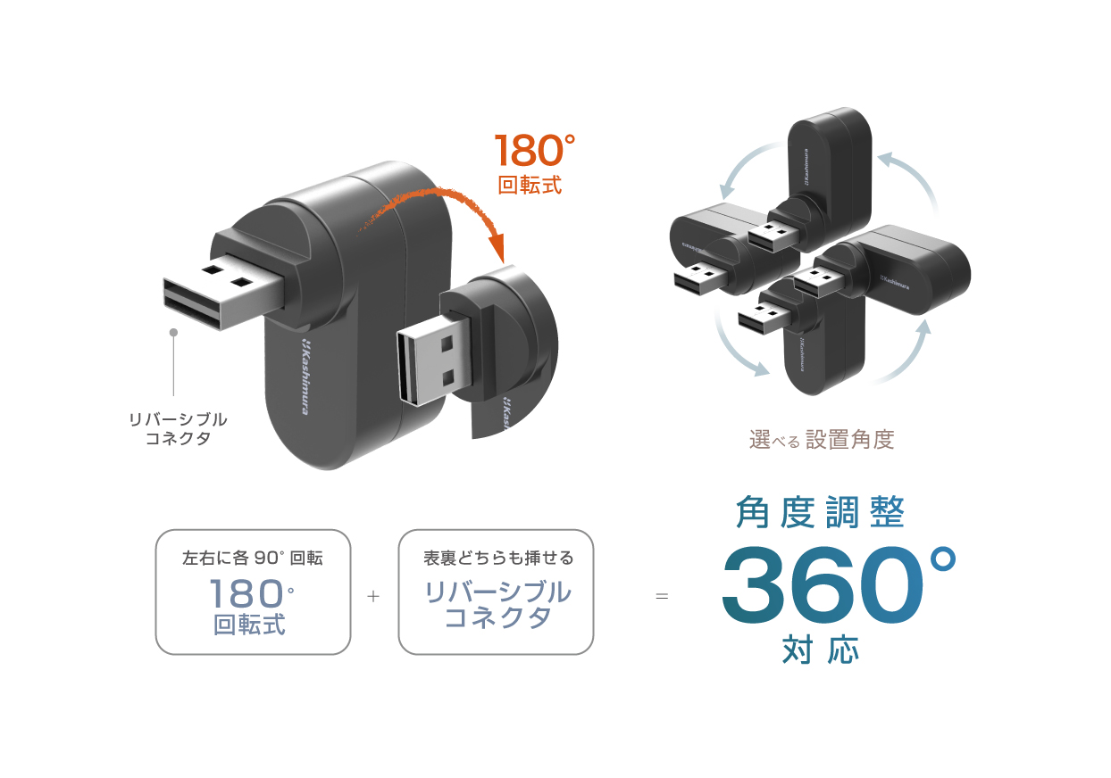 USB増設 A-2 C-1 - 画像 (4)