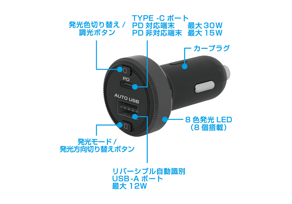 DC-42W USB 2ポート PD30W 自動判定 アンビエントライト付き - 画像 (4)