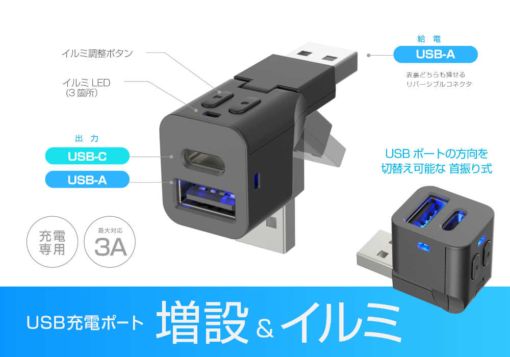 USB増設 首振り式 A-1 C-1 - 画像 (5)