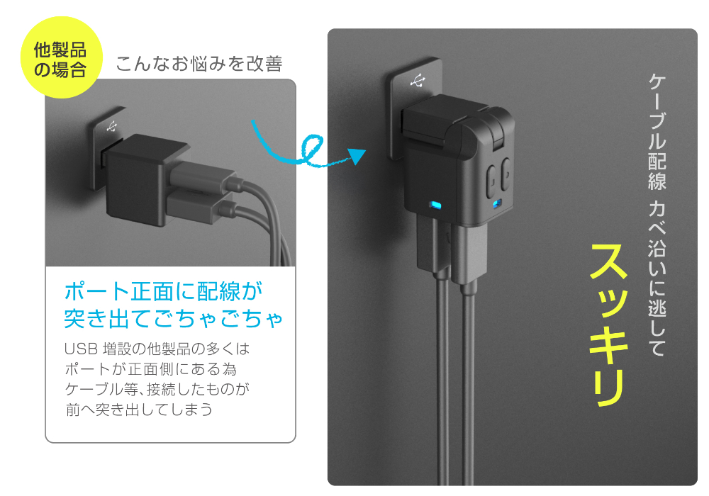 USB増設 首振り式 A-1 C-1 - 画像 (8)