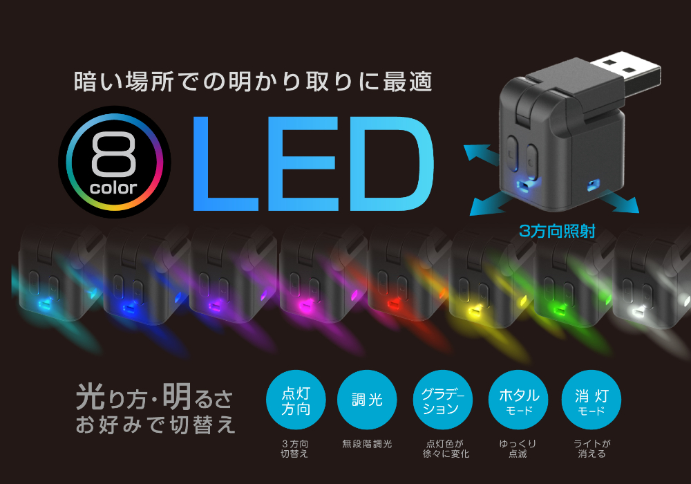 USB増設 首振り式 A-1 C-1 - 画像 (10)