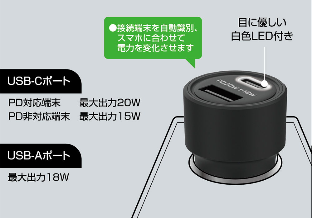 DC-38W USB2ポート PD20W+18W - 画像 (3)