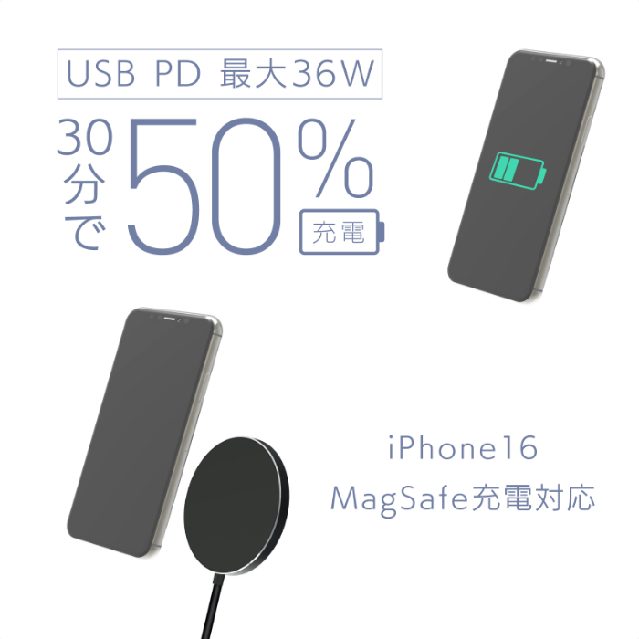 DC-60W USB3ポート C1A2 - 画像 (3)