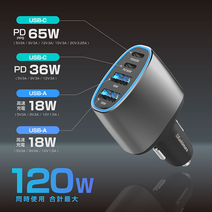 DC-120W USB4ポート C2A2 - 画像 (2)