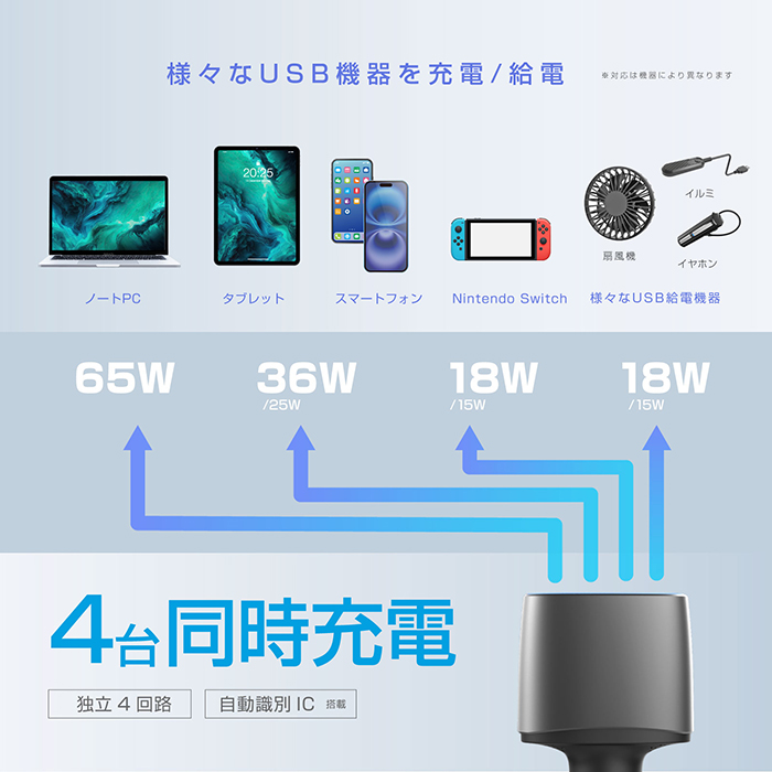 DC-120W USB4ポート C2A2 - 画像 (3)
