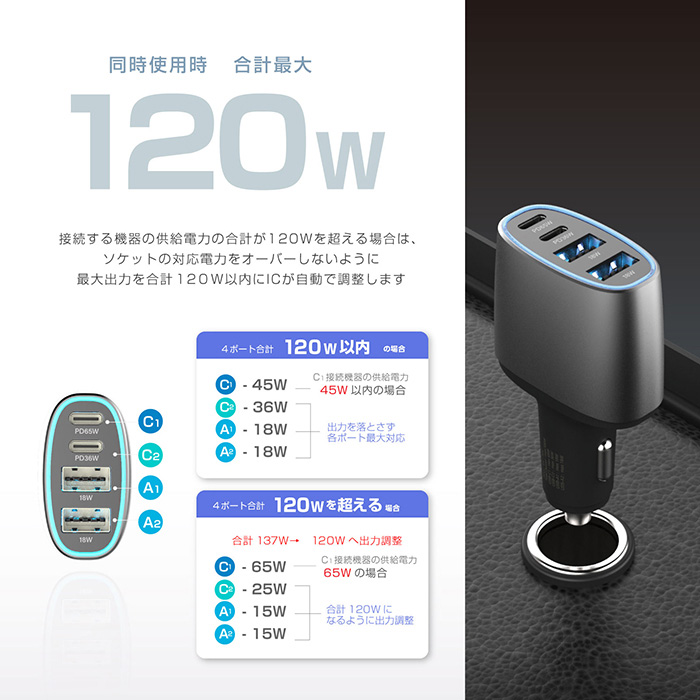 DC-120W USB4ポート C2A2 - 画像 (4)