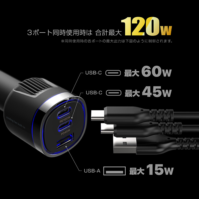 DC-120W USB 3ポート PD100W 自動判定 空冷ファン - 画像 (5)