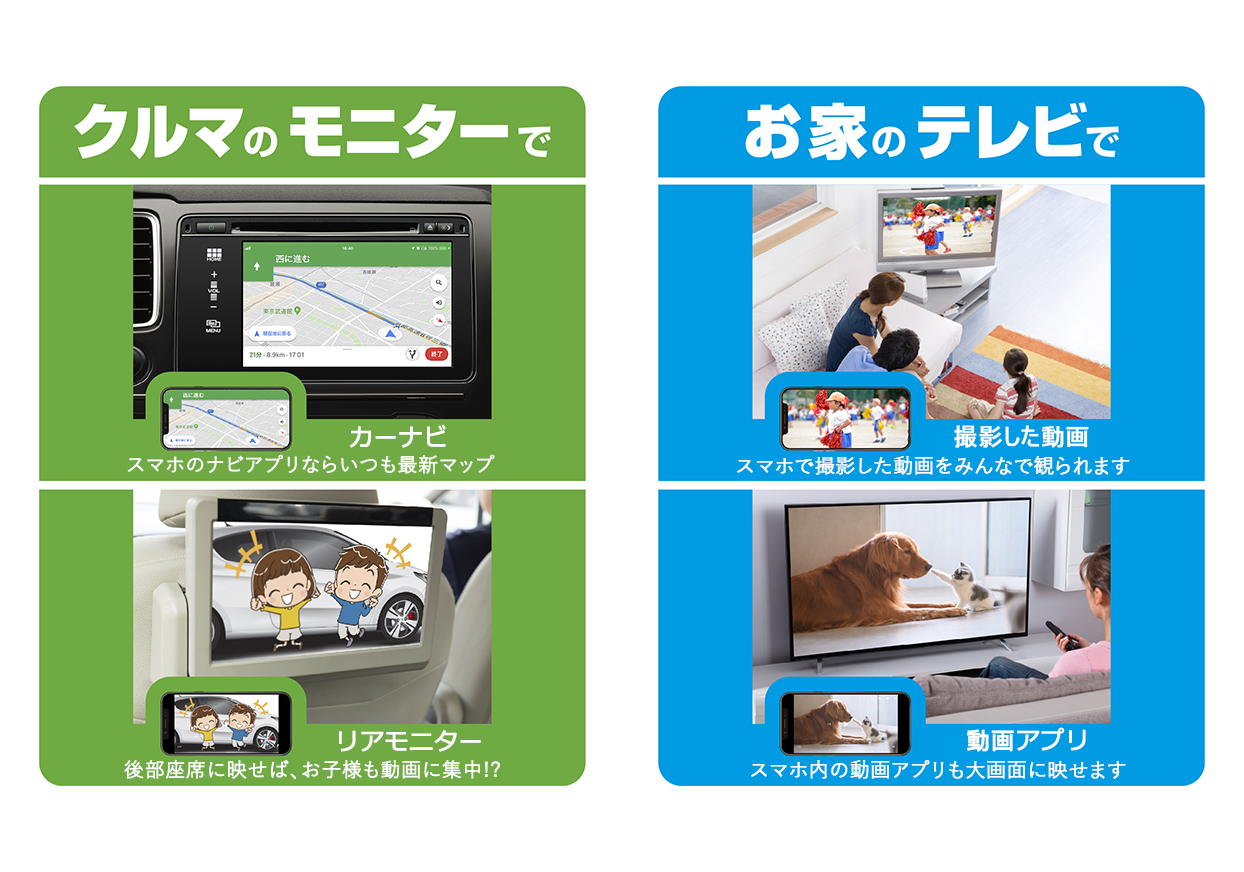 Miracastレシーバー HDMI/RCAケーブル付 - 画像 (2)