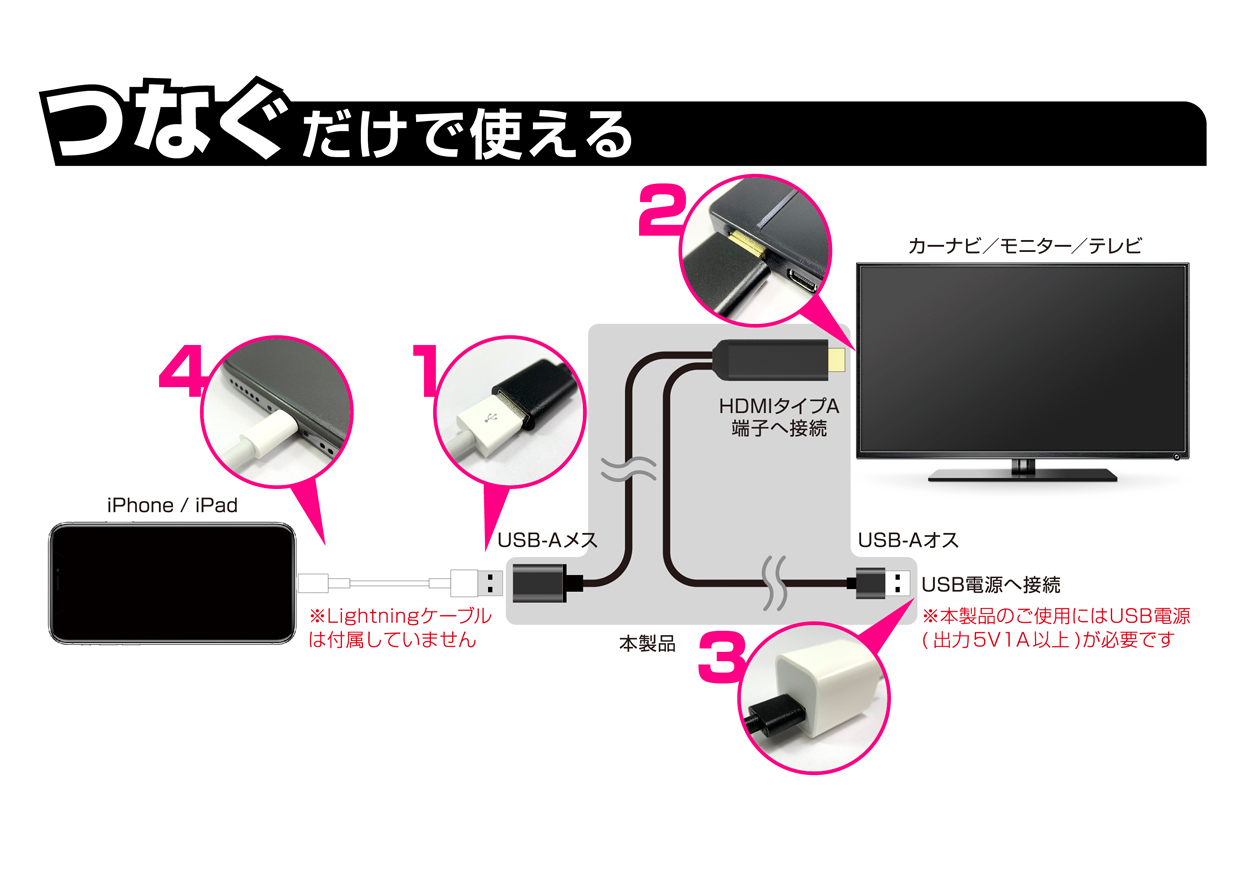 HDMI変換ケーブル iPhone専用 - 画像 (3)