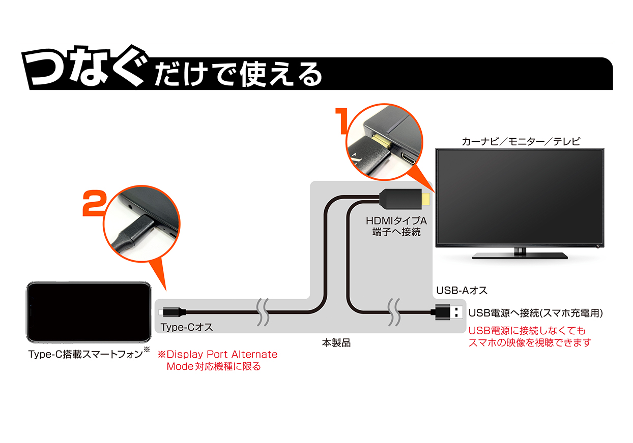 HDMI変換ケーブル Type-C専用 - 画像 (3)