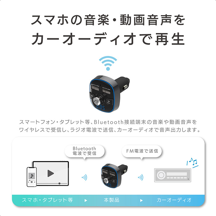 Bluetooth FMトランスミッター フルバンド USB2ポート 4.8A 自動判定 - 画像 (3)