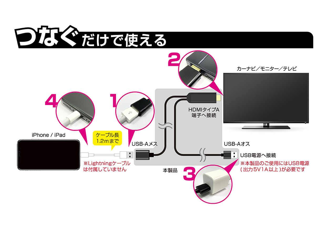 HDMI変換ケーブル iPhone専用 3m - 画像 (3)