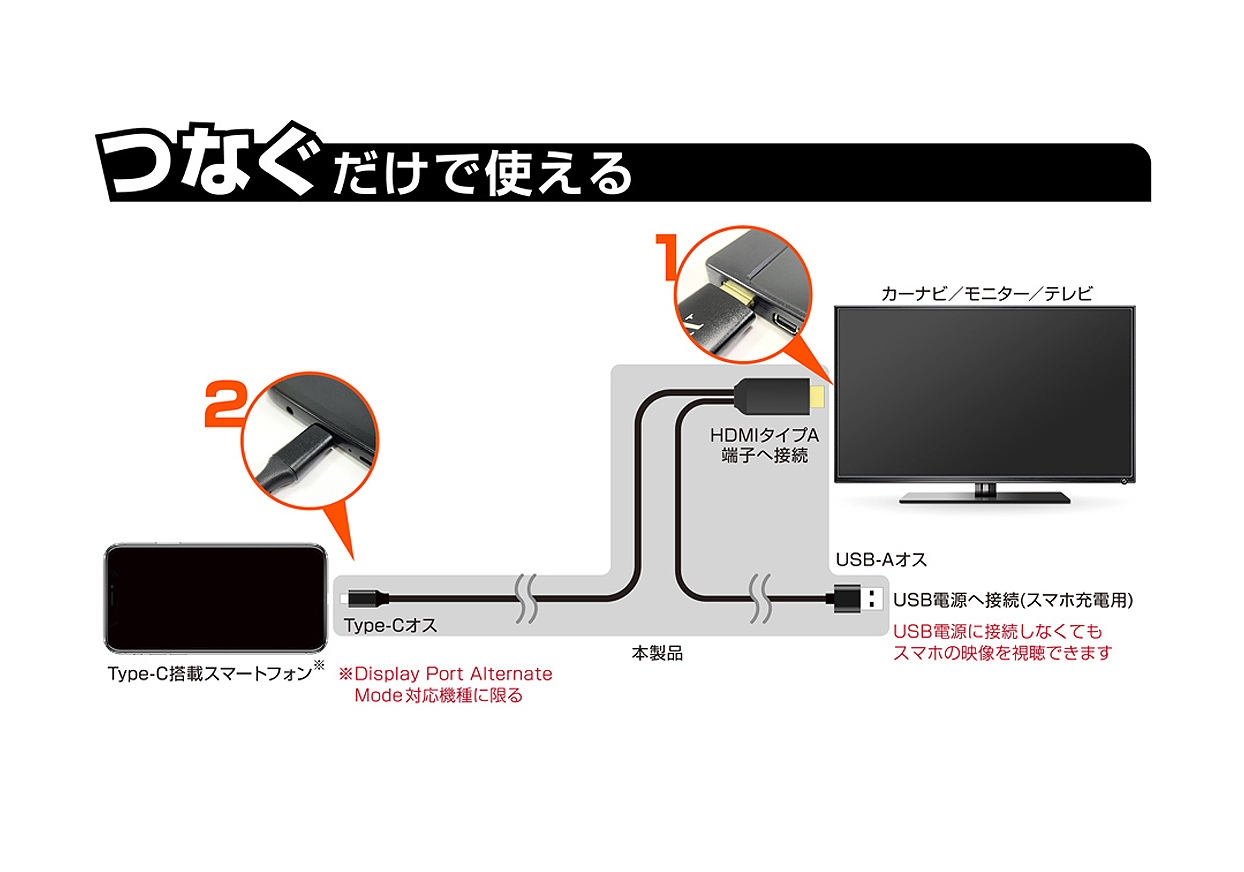 HDMI変換ケーブル Type-C専用 3m - 画像 (3)