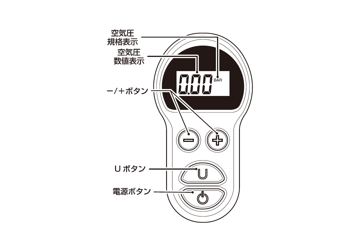 電動コンプレッサー - 画像 (5)