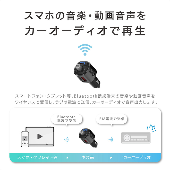 Bluetooth FMトランスミッター フルバンド USB2ポート 自動判定 - 画像 (3)