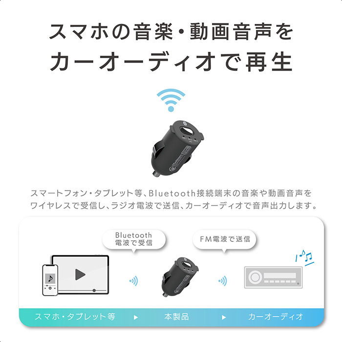 Bluetooth FMトランスミッター コンパクト - 画像 (3)