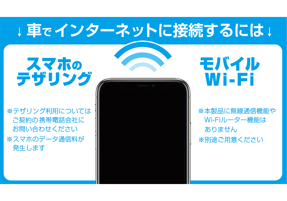HDMI→RCA変換ケーブル USB1ポート - 画像 (5)