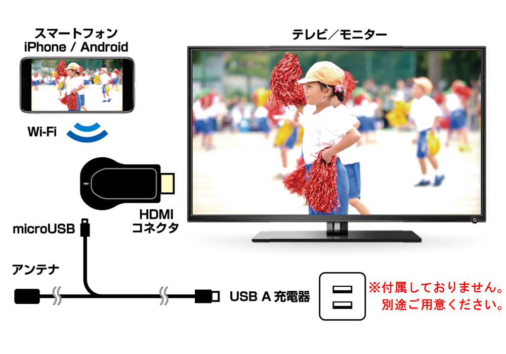 Miracastレシーバー HDMI 挿すだけ - 画像 (2)