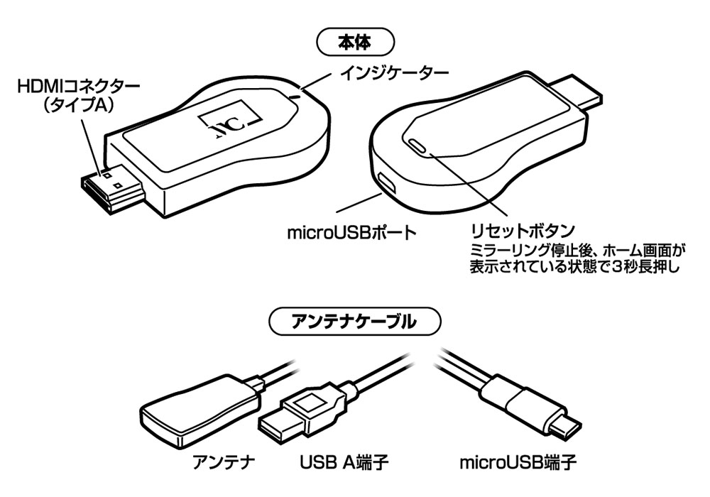 Miracastレシーバー HDMI 挿すだけ - 画像 (3)