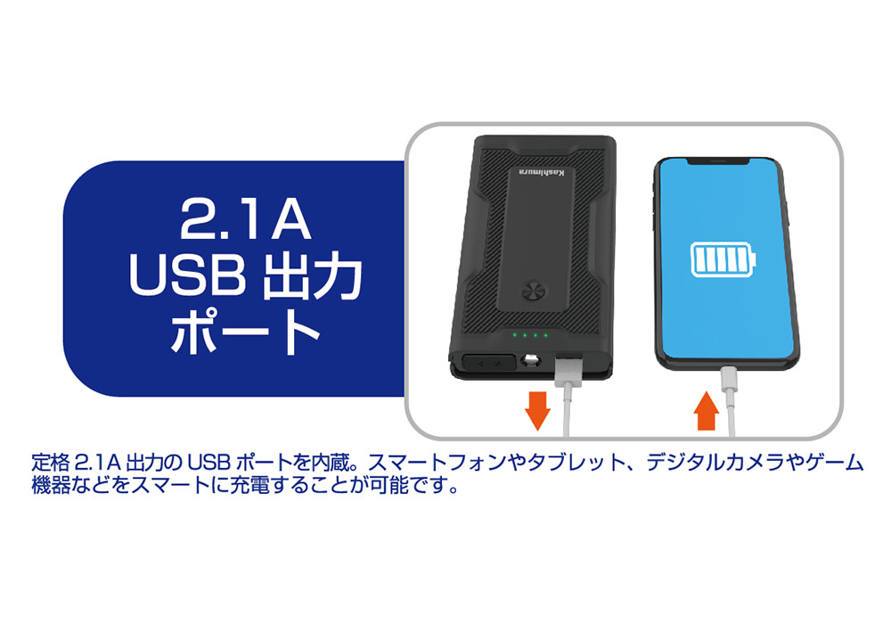 ジャンプスターター 7200mAh - 画像 (3)