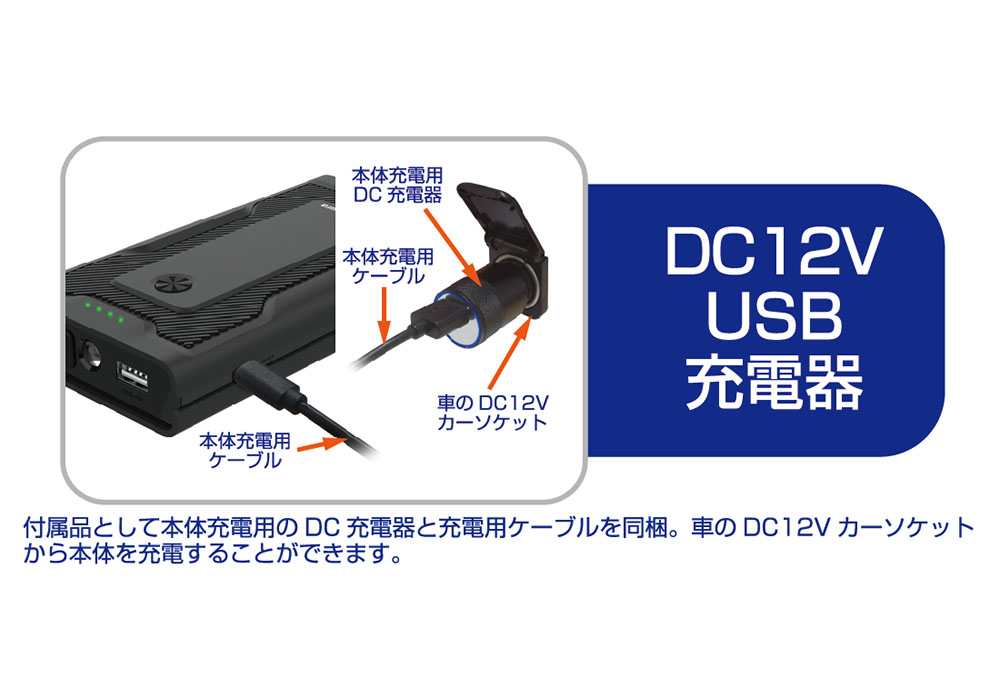 ジャンプスターター 7200mAh - 画像 (4)