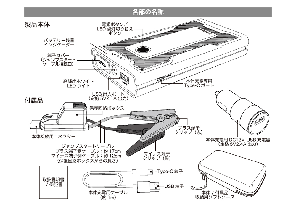 ジャンプスターター 7200mAh - 画像 (7)