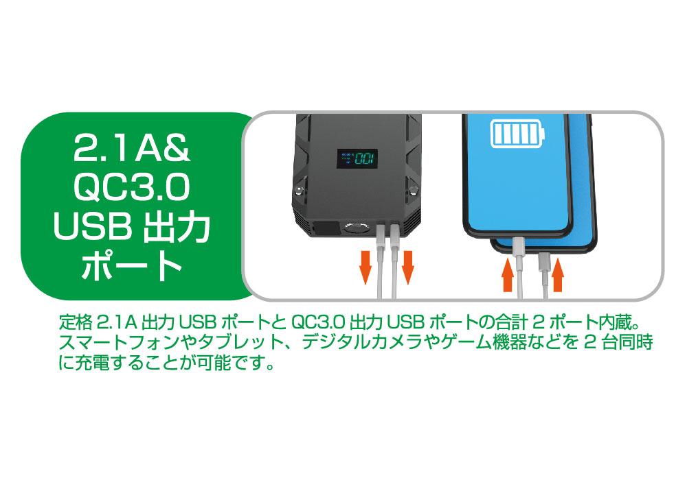 ジャンプスターター 12000mAh ディスプレイ付き - 画像 (4)