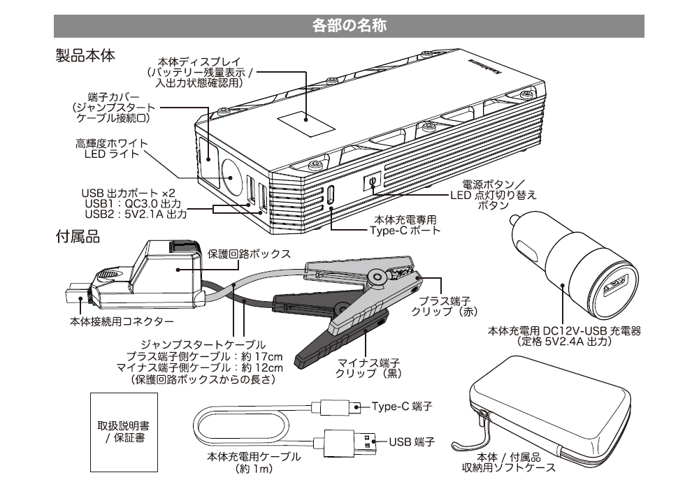 ジャンプスターター 12000mAh ディスプレイ付き - 画像 (8)