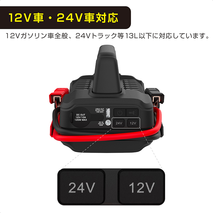 24V対応ジャンプスターター 56000mAh - 画像 (3)