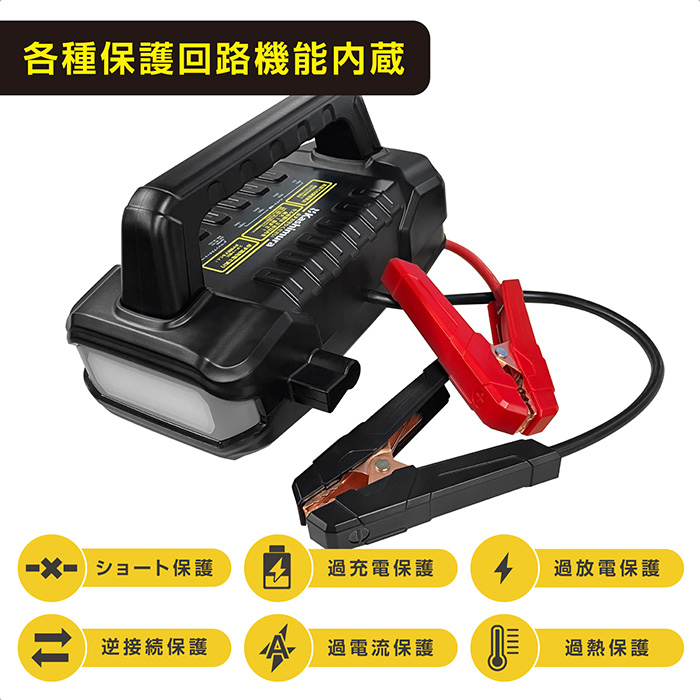 24V対応ジャンプスターター 56000mAh - 画像 (7)