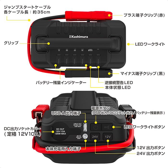 24V対応ジャンプスターター 56000mAh - 画像 (9)