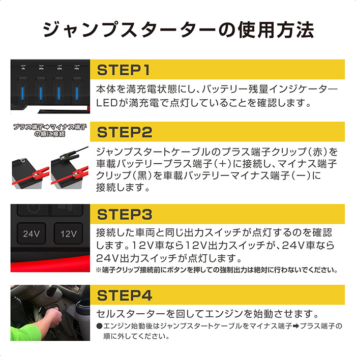 24V対応ジャンプスターター 56000mAh - 画像 (11)