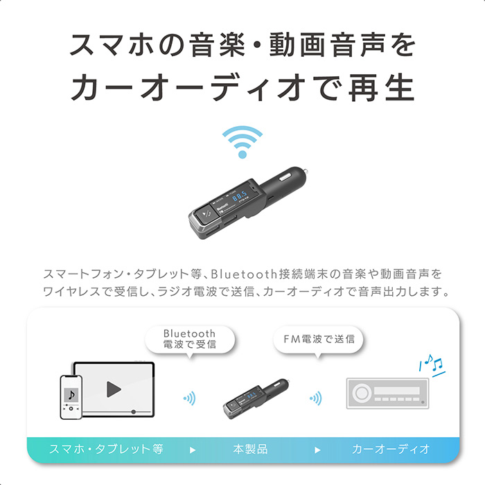 Bluetooth FMトランスミッター USB2ポート 4.8A スリム - 画像 (3)