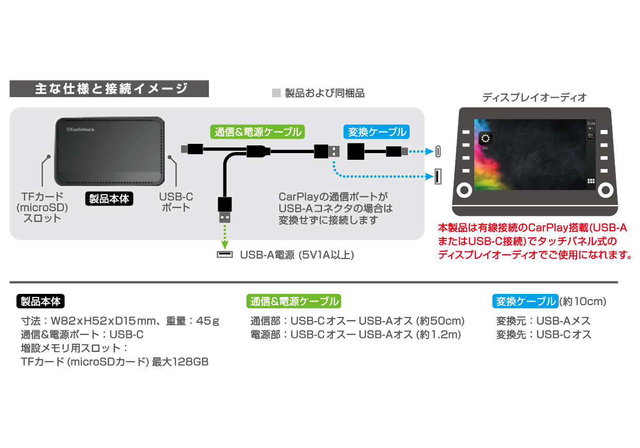 Smart Car Player - 画像 (3)