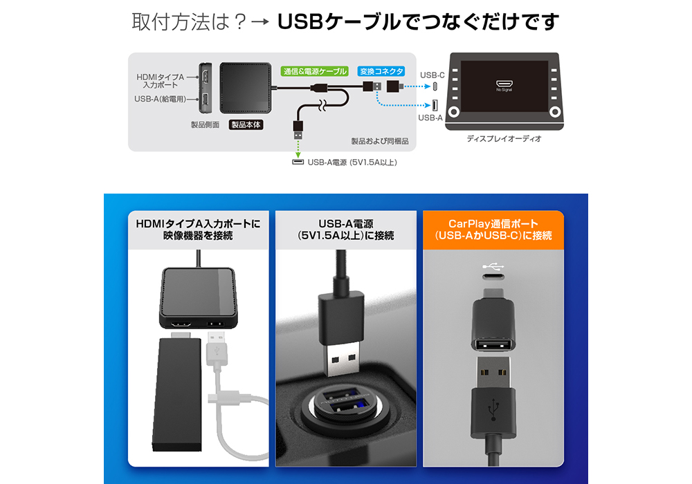 Smart Car Player Input - 画像 (3)